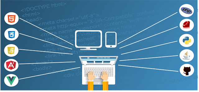 API Tüketimi: Python ile Nasıl Yapılır?